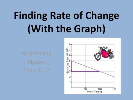 Finding Rate of Change (With the Graph)