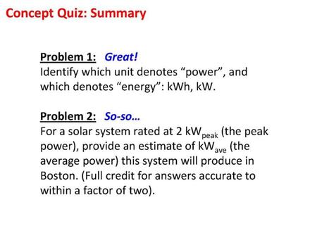 Outline Review Material Properties Band gap Absorption Coefficient Mobility.