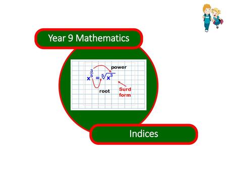 Http://www.mathsisfun.com/fraction s.html Year 9 Mathematics http://www.mathsisfun.com/fraction s.html Indices.