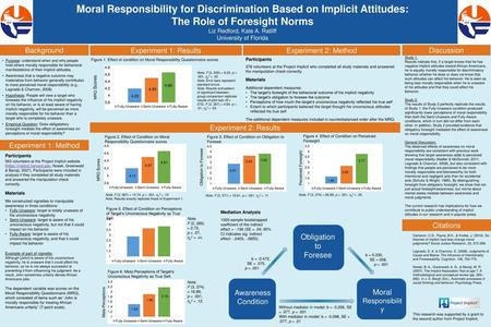 Moral Responsibility for Discrimination Based on Implicit Attitudes: