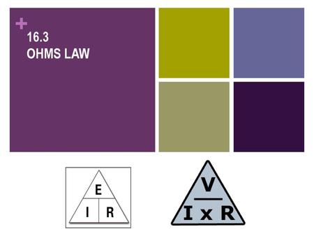 16.3 OHMS LAW.