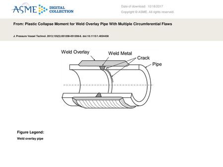 Date of download:  10/18/2017 Copyright © ASME. All rights reserved.