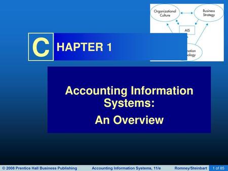 Accounting Information Systems: An Overview