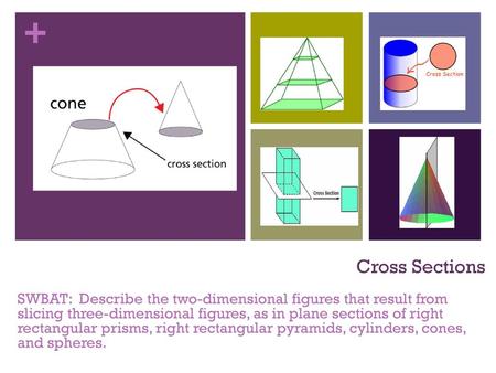 Cross Sections SWBAT: Describe the two-dimensional figures that result from slicing three-dimensional figures, as in plane sections of right rectangular.