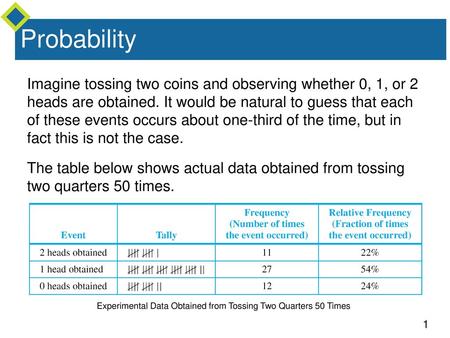 Probability Imagine tossing two coins and observing whether 0, 1, or 2 heads are obtained. It would be natural to guess that each of these events occurs.