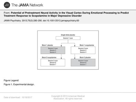 Copyright © 2013 American Medical Association. All rights reserved.