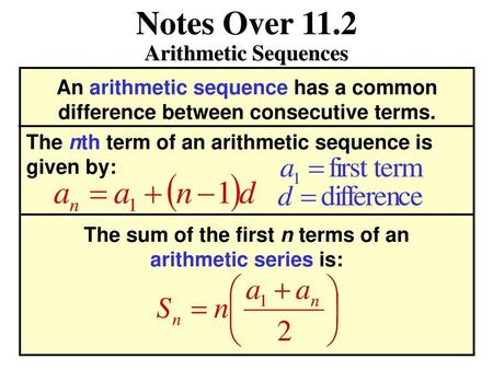 The sum of the first n terms of an arithmetic series is: