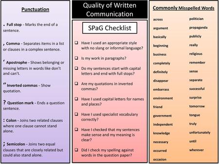 Commonly Misspelled Words