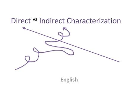 Direct vs Indirect Characterization