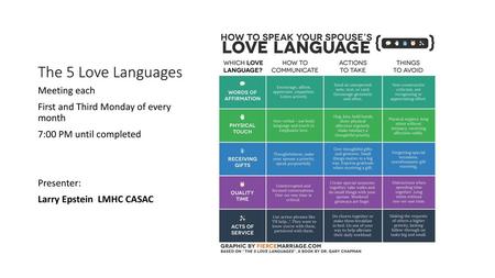 The 5 Love Languages Meeting each