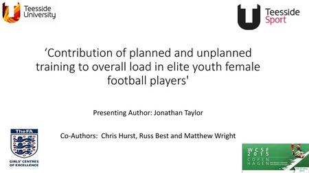 ‘Contribution of planned and unplanned training to overall load in elite youth female football players' Presenting Author: Jonathan Taylor Co-Authors: