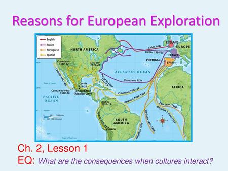 Reasons for European Exploration