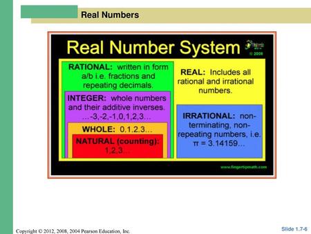 Real Numbers Slide 1.7-6.