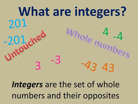 What are integers? Whole numbers Untouched