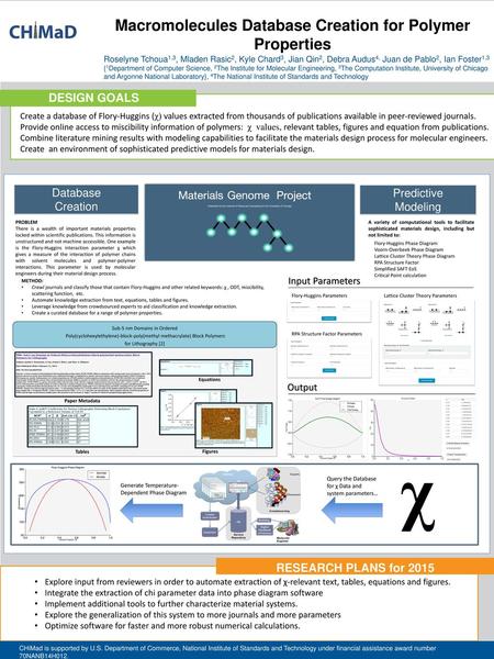 Macromolecules Database Creation for Polymer Properties