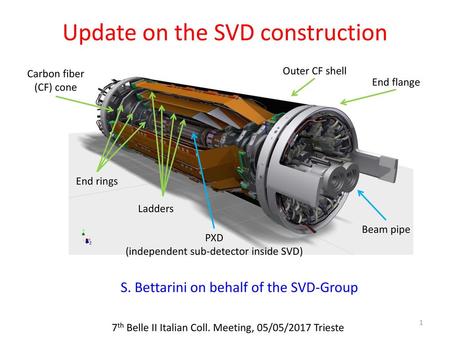 Update on the SVD construction