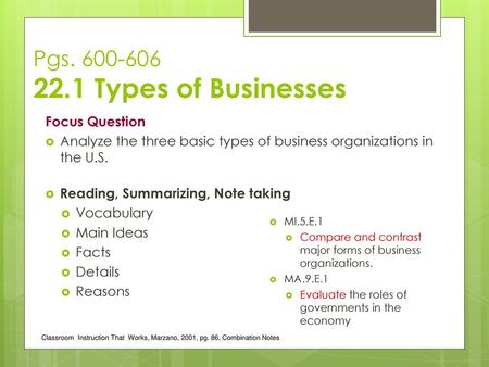 Pgs Types of Businesses