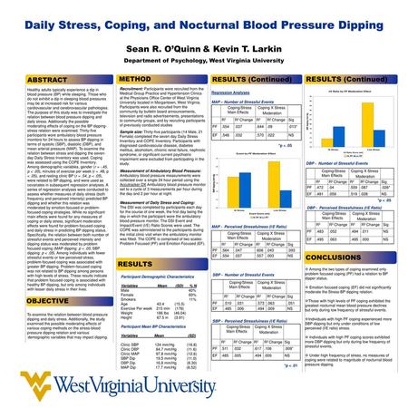 Daily Stress, Coping, and Nocturnal Blood Pressure Dipping