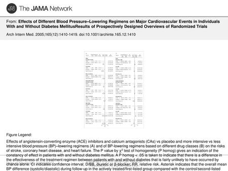 Copyright © 2005 American Medical Association. All rights reserved.