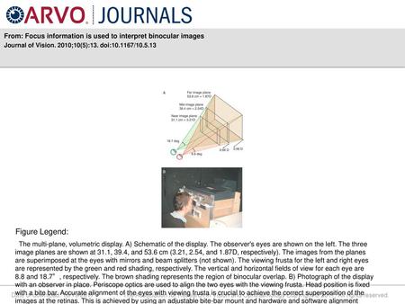 From: Focus information is used to interpret binocular images