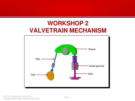 WORKSHOP 2 VALVETRAIN MECHANISM