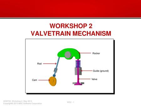 WORKSHOP 2 VALVETRAIN MECHANISM