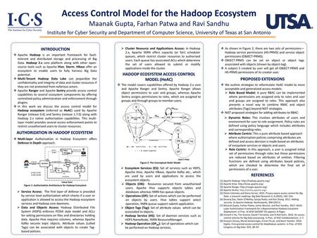 Access Control Model for the Hadoop Ecosystem