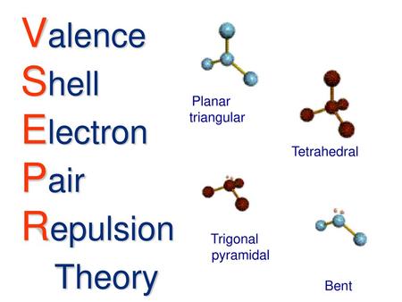 Valence Shell Electron Pair Repulsion Theory