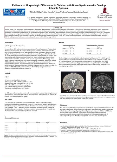 Evidence of Morphologic Differences in Children with Down Syndrome who Develop Infantile Spasms. Nicholas Phillips1,3 , Asim Choudhri2, James Wheless1,