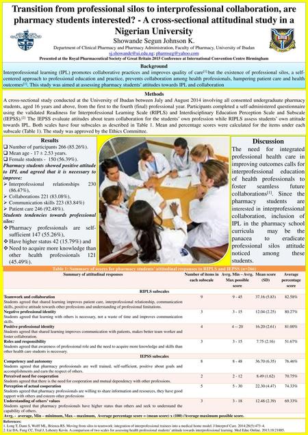 Transition from professional silos to interprofessional collaboration, are pharmacy students interested? - A cross-sectional attitudinal study in a Nigerian.