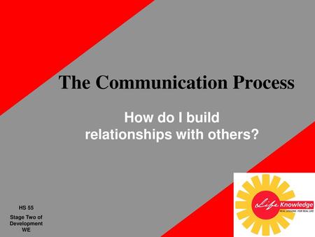 The Communication Process