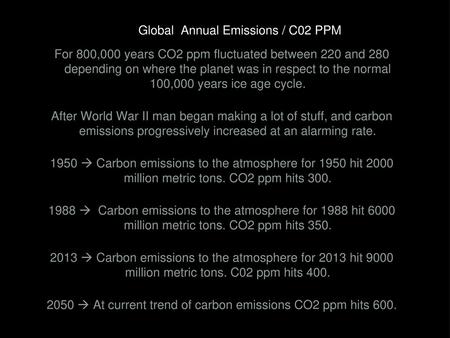 Global Annual Emissions / C02 PPM