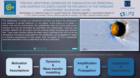 Dynamics & Mass transfer modelling Application Observations