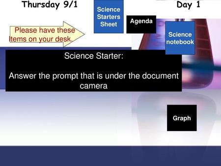 Answer the prompt that is under the document camera