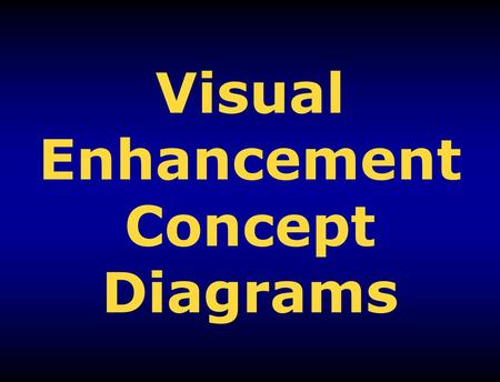 Visual Enhancement Concept Diagrams