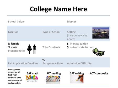 College Name Here School Colors Mascot Location Type of School