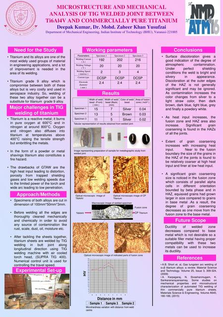 Major challenges in TIG welding of titanium