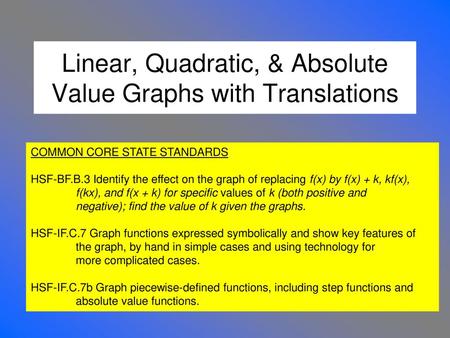 Linear, Quadratic, & Absolute Value Graphs with Translations