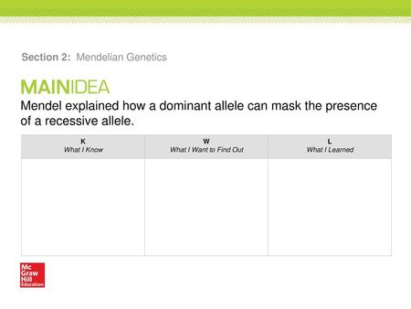 Section 2: Mendelian Genetics