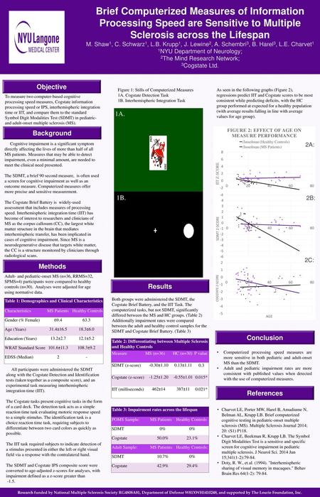 Brief Computerized Measures of Information Processing Speed are Sensitive to Multiple Sclerosis across the Lifespan M. Shaw1, C. Schwarz1, L.B. Krupp1,