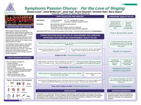 Symphonic Passion Chorus: For the Love of Singing