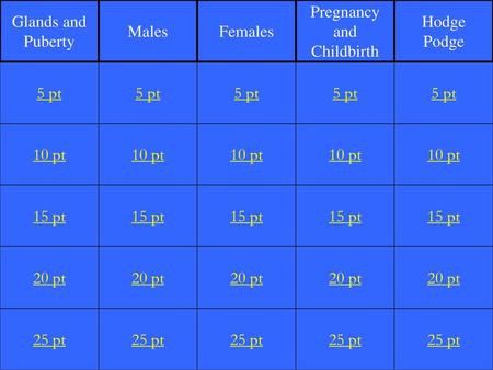 Pregnancy and Childbirth