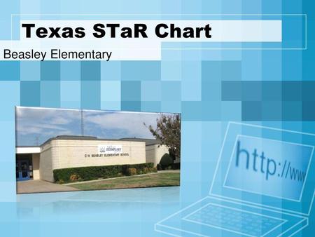 Texas STaR Chart Beasley Elementary.