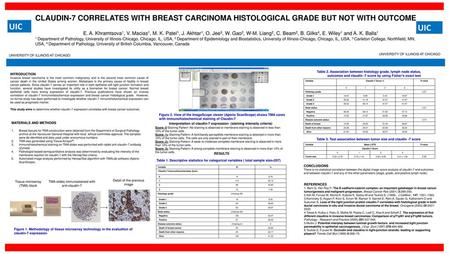 Table 2. Association between histology grade, lymph node status,