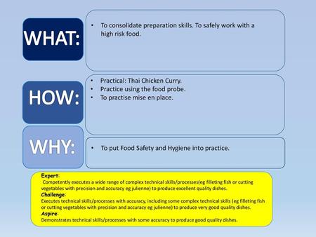 WHAT: Practical: Thai Chicken Curry. Practice using the food probe.