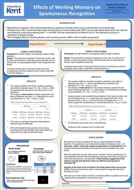 Effects of Working Memory on Spontaneous Recognition