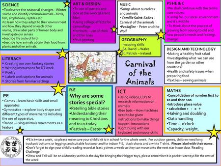 Carnival of the Animals ICT ART & DESIGN PSHE & C SCIENCE GEOGRAPHY