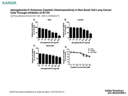 Astragaloside IV Enhances Cisplatin Chemosensitivity in Non-Small Cell Lung Cancer Cells Through Inhibition of B7-H3 Cell Physiol Biochem 2016;40:1221-1229.