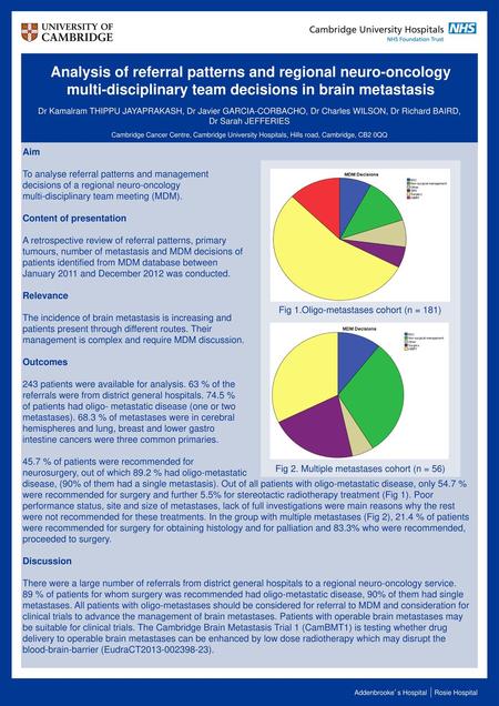 Analysis of referral patterns and regional neuro-oncology multi-disciplinary team decisions in brain metastasis Dr Kamalram THIPPU JAYAPRAKASH, Dr Javier.