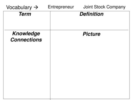 Knowledge Connections